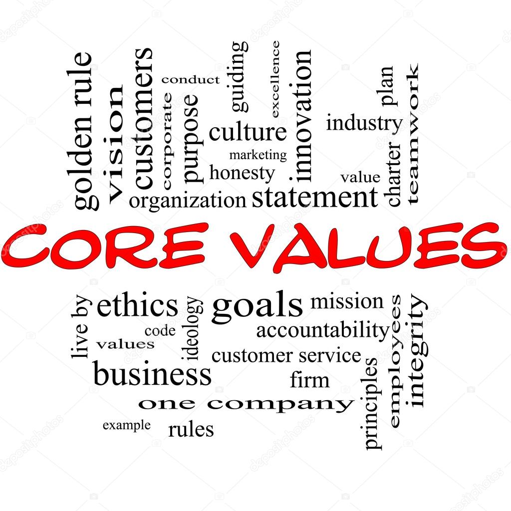 Core Values Word Cloud Concept in Red & Black