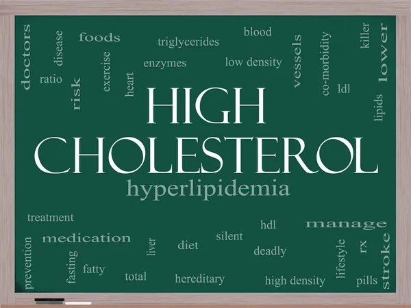 Högt kolesterol ordet moln koncept på en svart tavla — Stockfoto