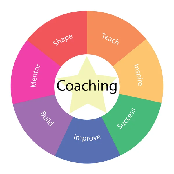 Coaching cirkulär koncept med färger och stjärna — Stockfoto