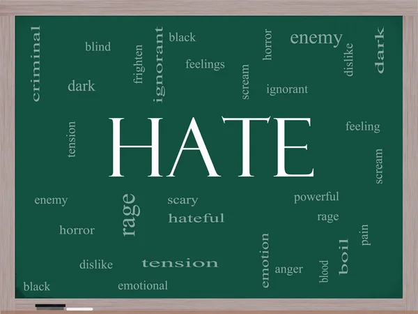 Hate Word Cloud Concept on a Blackboard — Stock Photo, Image