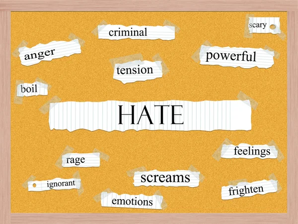 Hate Corkboard Word Concept — Stock Photo, Image