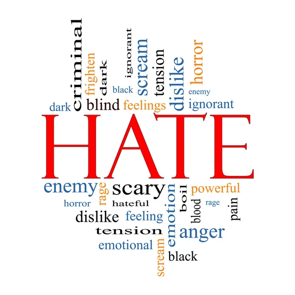 Hate Word Cloud Concept — Stock Photo, Image