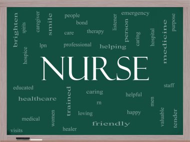 Hemşire word cloud kavramı üzerine bir yazı tahtası