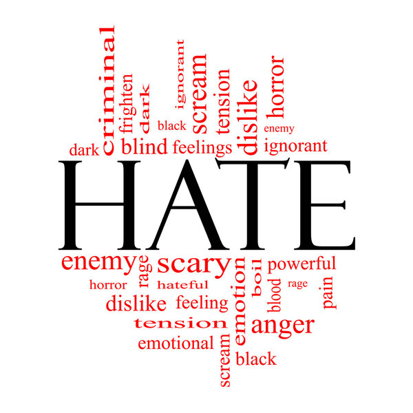 Hate Word Cloud Concept Black with red words