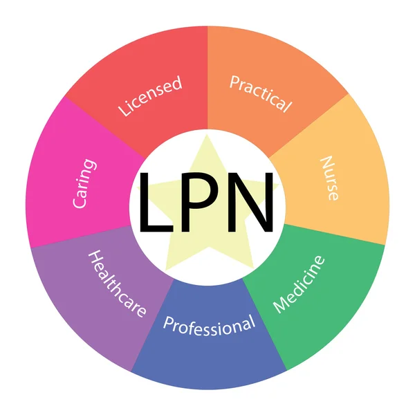 LPN circular concept with colors and star — Stock Photo, Image