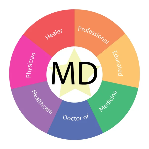 MD circular concept with colors and star — Stock Photo, Image