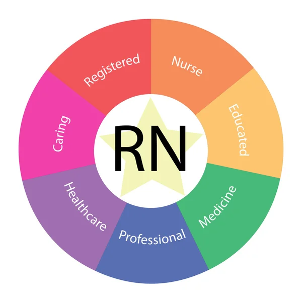 RN circular concept with colors and star — Stock Photo, Image