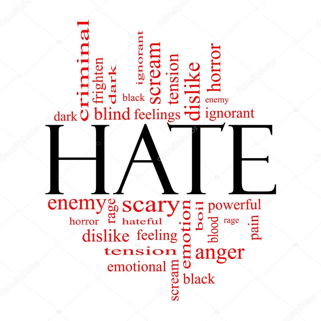 Hate Word Cloud Concept Black with red words