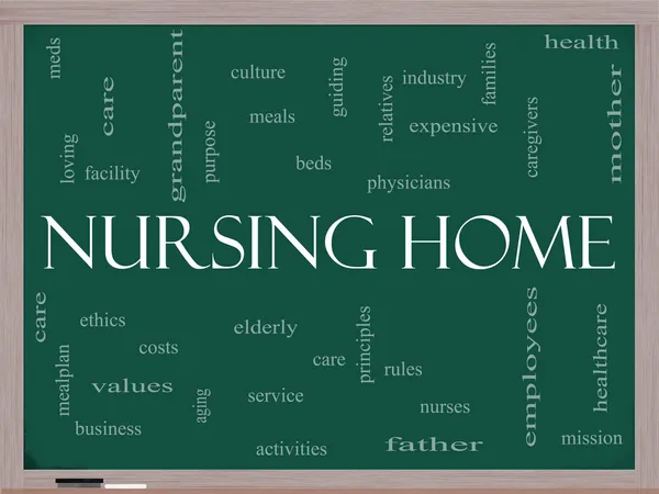 Maison de soins infirmiers Word Cloud Concept sur un tableau noir — Photo