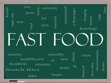 Fast food kelime bulut kavramı üzerine bir yazı tahtası