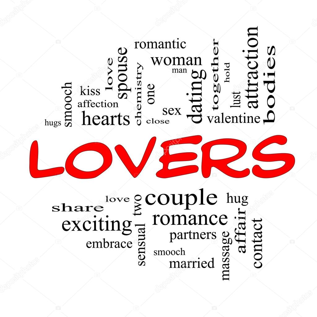 Lovers Word Cloud Concept in Red Caps