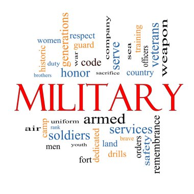 Military Word Cloud Concept clipart