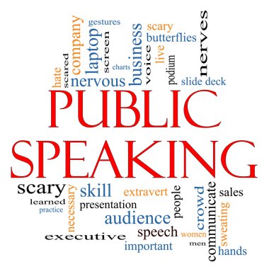 Public Speaking Word Cloud Concept