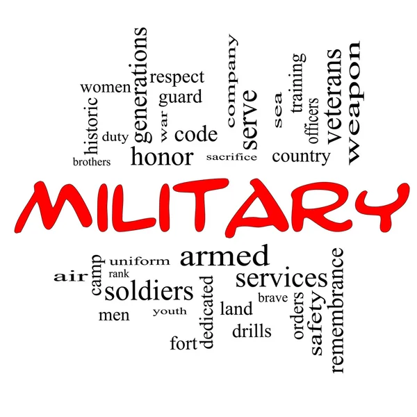 Military Word Cloud Concept in Red Caps — Stock Photo, Image