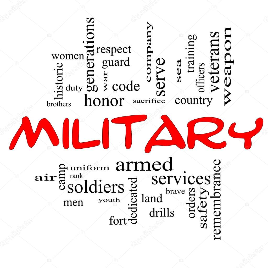 Military Word Cloud Concept in Red Caps