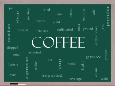 kahve word cloud kavramı üzerine bir yazı tahtası