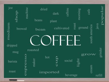 Coffee Word Cloud Concept on a Blackboard clipart