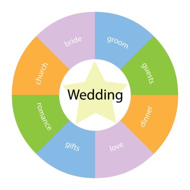 renkler ve star düğün dairesel kavramı