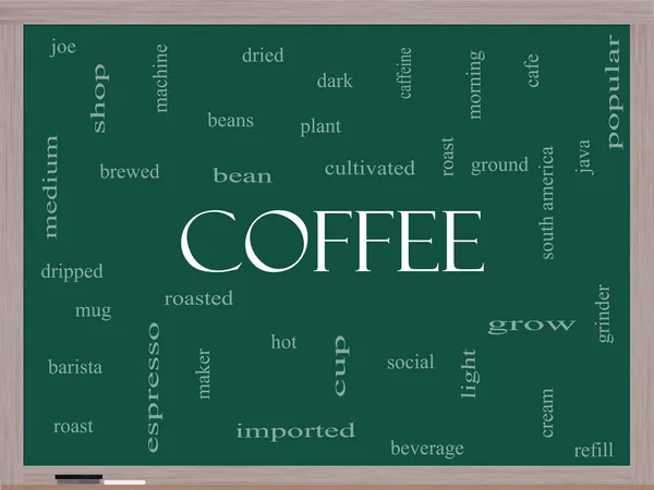 Coffee Word Cloud Concept on a Blackboard — Stock Photo, Image