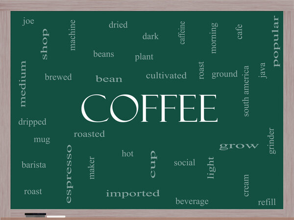 Coffee Word Cloud Concept on a Blackboard