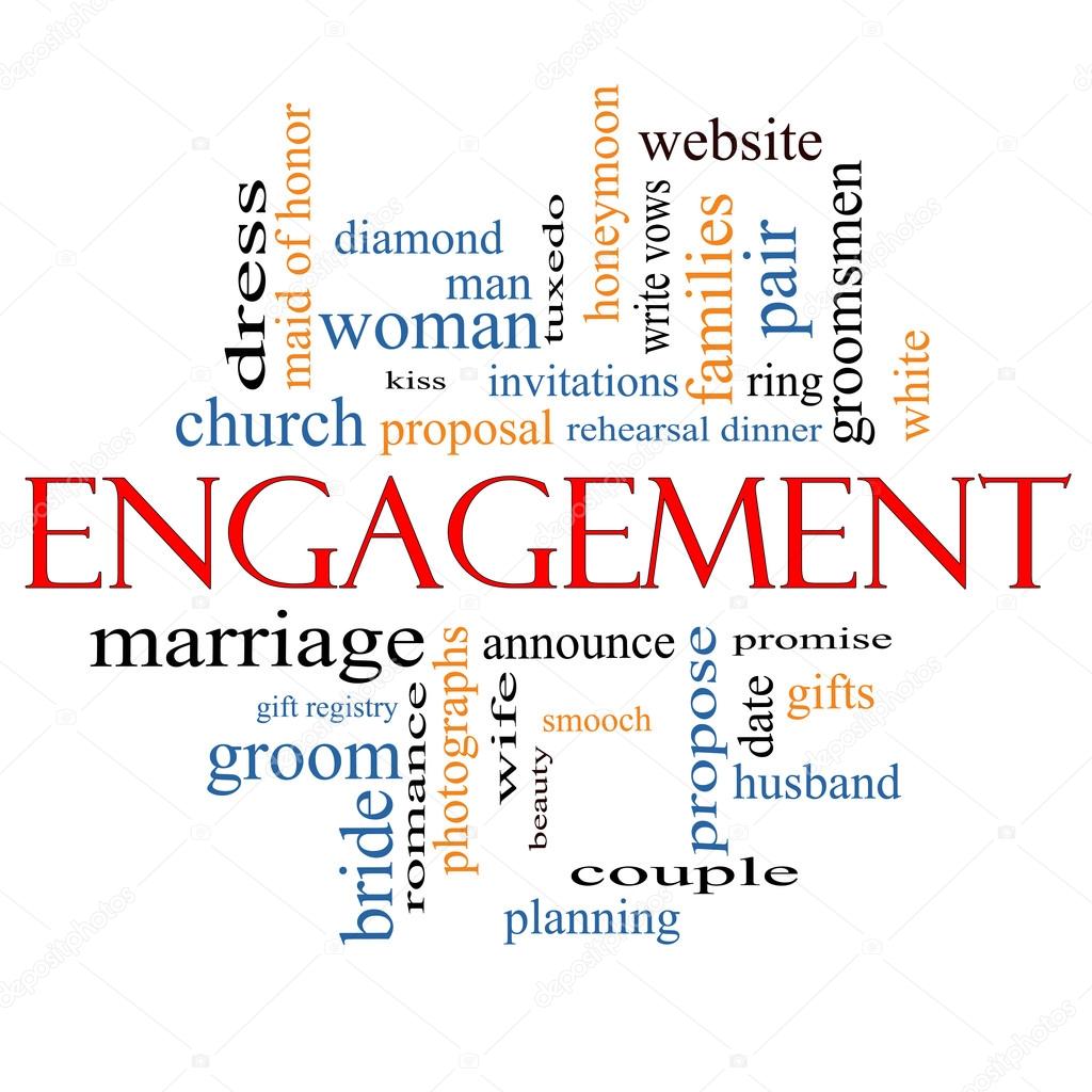 Engagement Word Cloud Concept