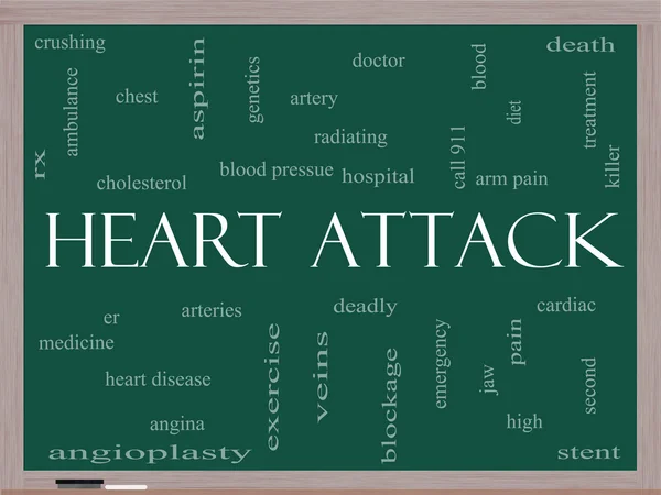Kalp krizi word cloud kavramı üzerine bir yazı tahtası — Stok fotoğraf