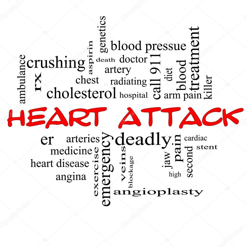 Heart Attack Word Cloud Concept in red caps