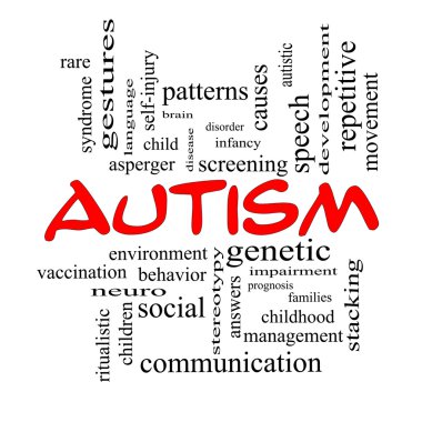 Autism Word Cloud Concept in red caps clipart