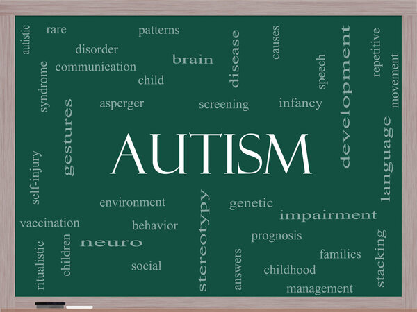 Autism Word Cloud Concept on a Blackboard