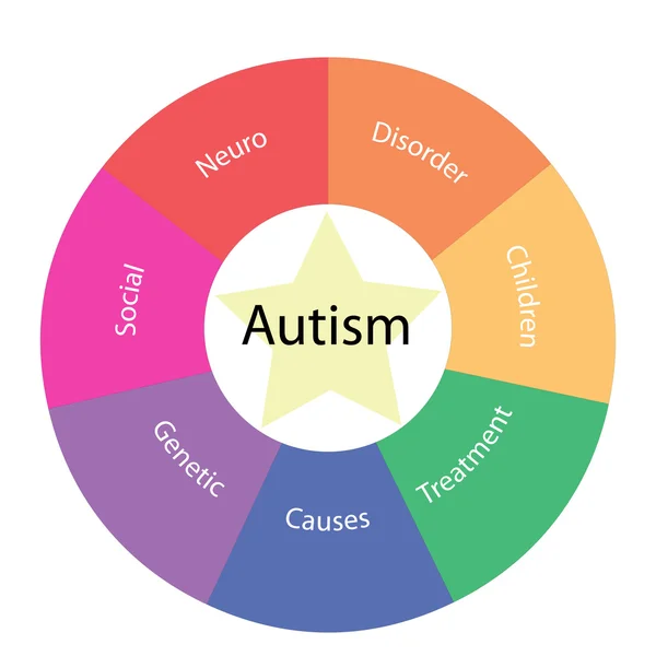 Autisme circulaire concept met kleuren en ster — Stockfoto