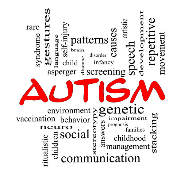 Autism Word Cloud Concept in red caps