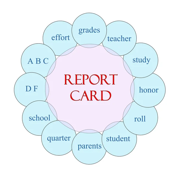 Schoolrapport circulaire woord concept — Stockfoto