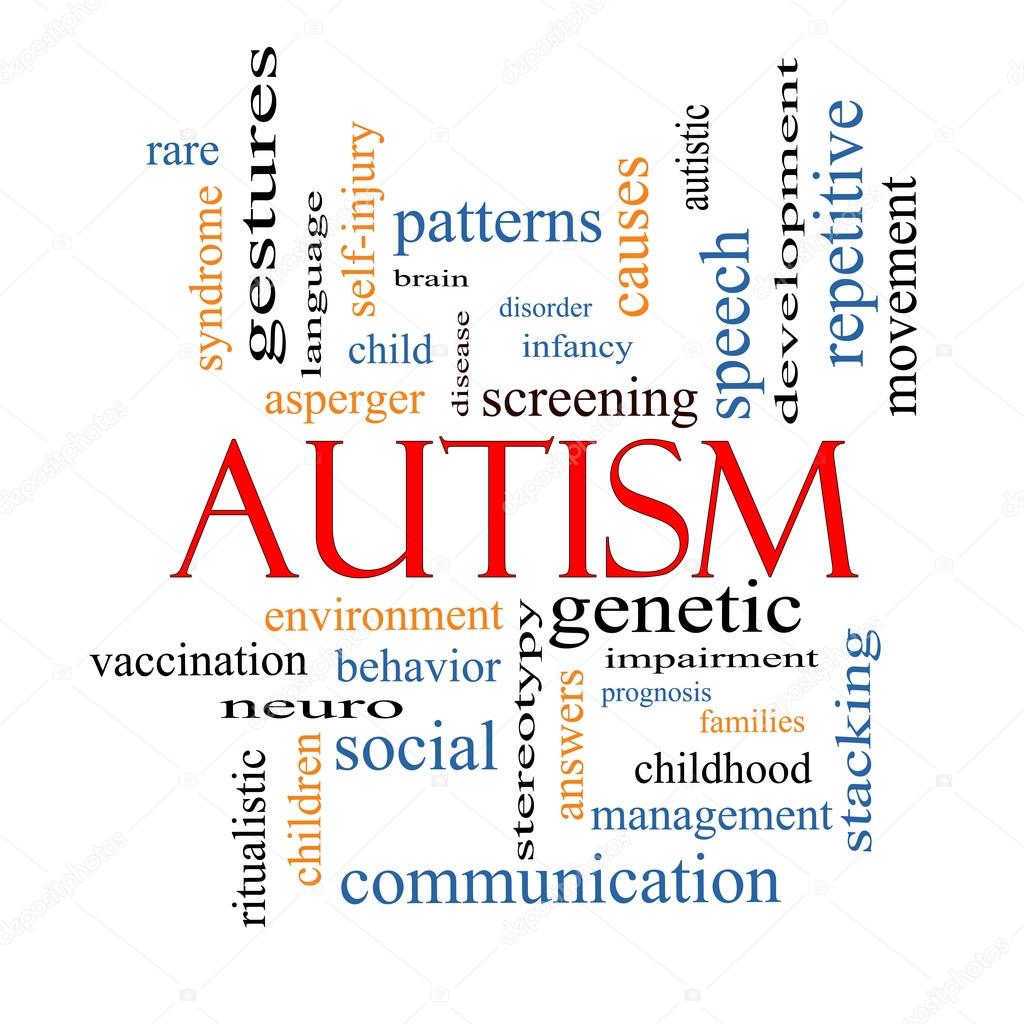 Autism Word Cloud Concept