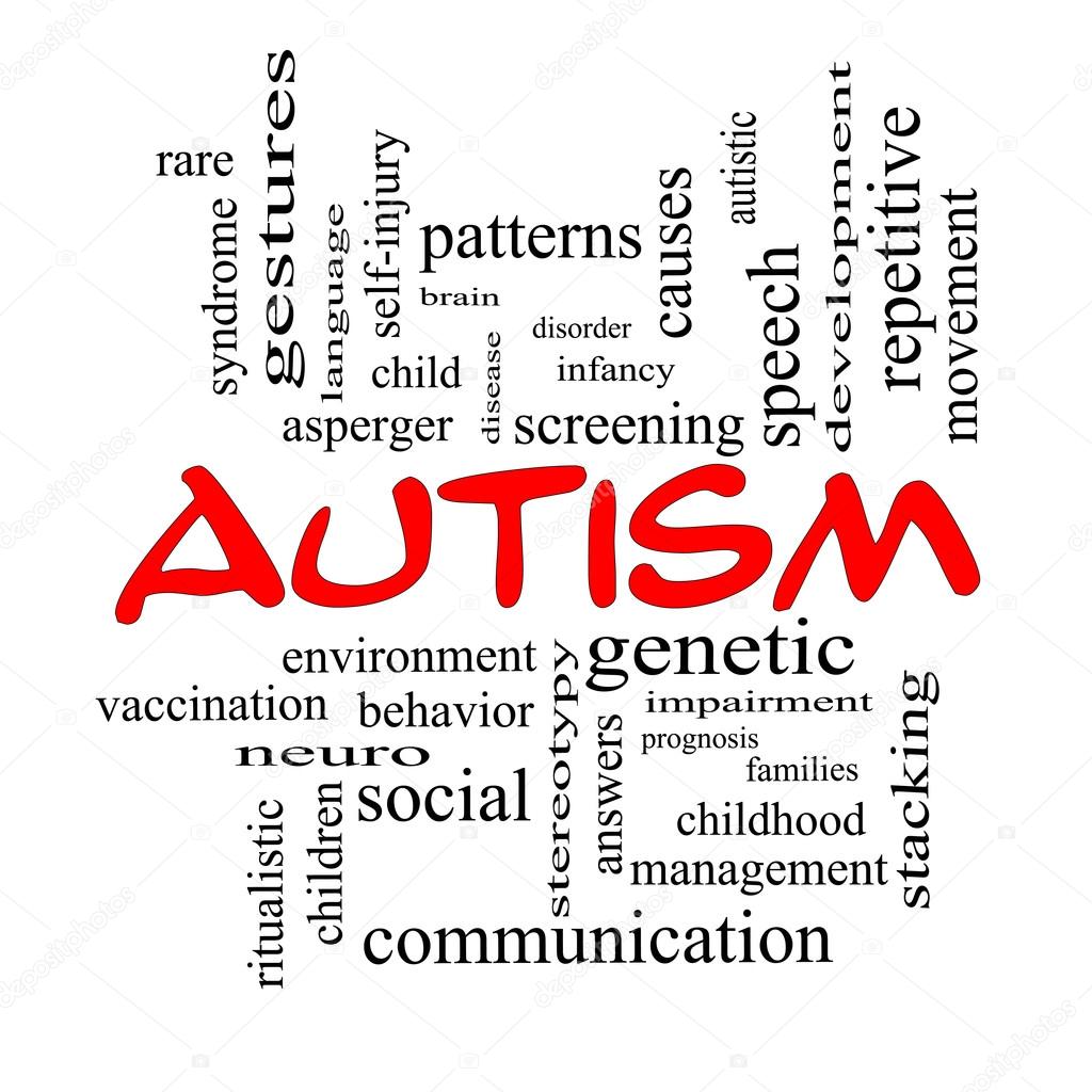 Autism Word Cloud Concept in red caps