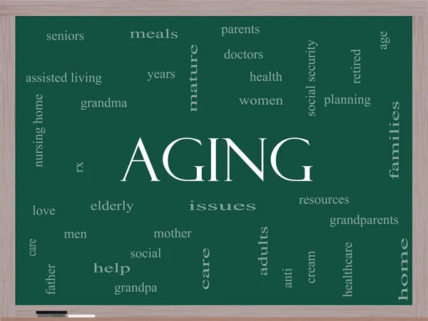 Aging Word Cloud Concept on a Blackboard — Stock Photo, Image