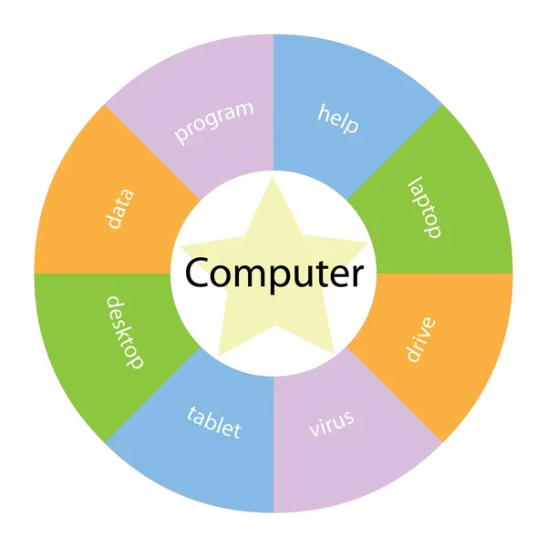 Komputer koncepcja okrągły z kolorów i gwiazda — Zdjęcie stockowe