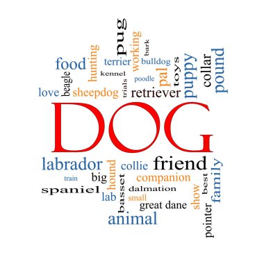 Dog Word Cloud Concept clipart