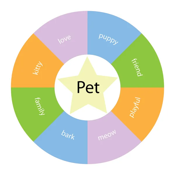 用颜色和星级宠物圆形概念 — 图库照片