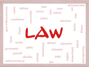 Law Word Cloud Concept on a Dry Erase Board clipart