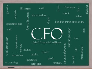 CFO kelime bulut kavramı üzerine bir yazı tahtası