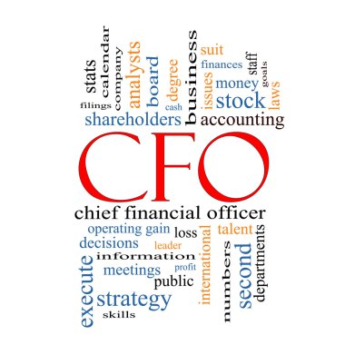 CFO kelime bulutu kavramı