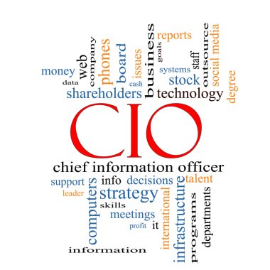 CIO kelime bulutu kavramı