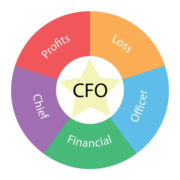 CFO conceito circular com cores e estrela — Fotografia de Stock