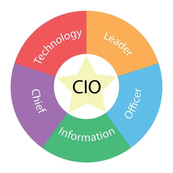 CIO circular concept with colors and star — Stock Photo, Image