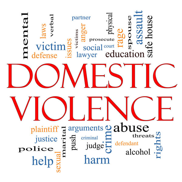 Domestic Violence Word Cloud Concept