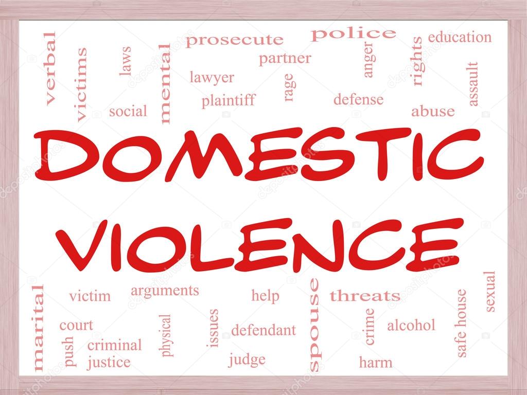 Domestic Violence Word Cloud Concept on a Whiteboard