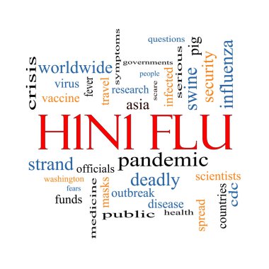 H1N1 gribi kelime bulutu kavramı