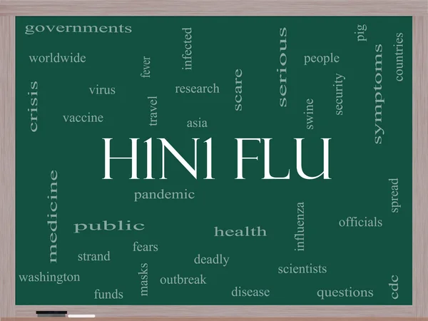 H1N1 chřipky slovo mrak koncepce na tabuli — Stock fotografie