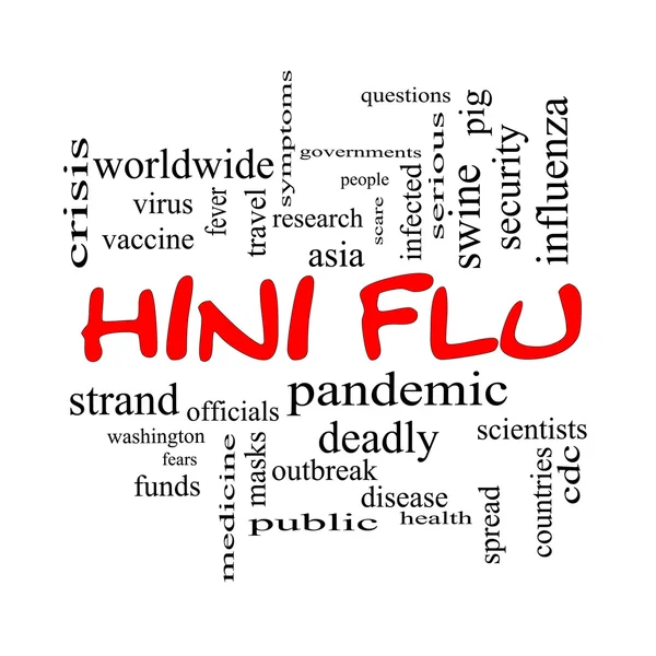 H1N1 Flu Word Cloud Concept in Red Caps — Stock Photo, Image