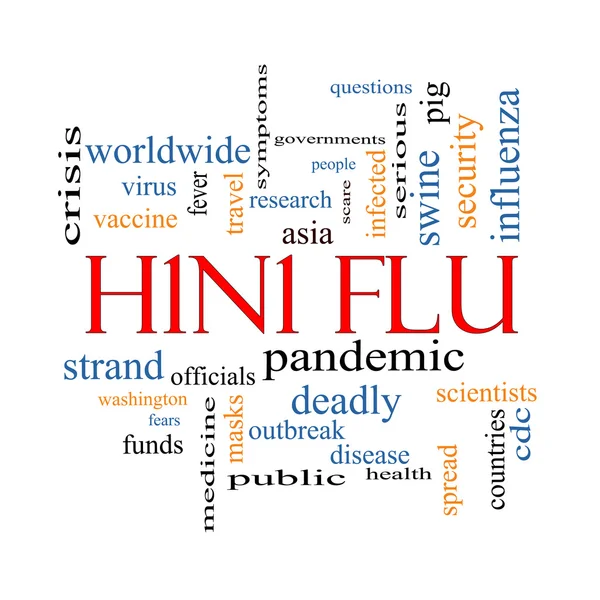 H1N1 Flu Word Cloud Concept — Stock Photo, Image